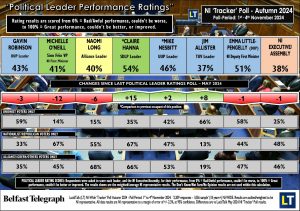 BaseLeadersGraphic