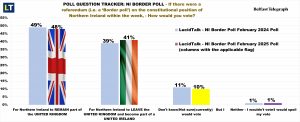 Q BorderPollTRACKER
