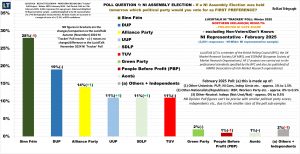 Q1 MAINPOLL