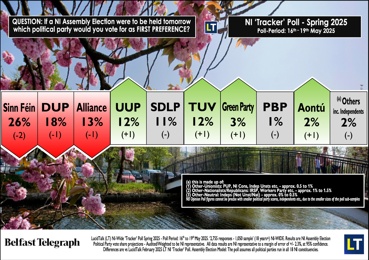 Q1 MAINResultsGRAPHIC