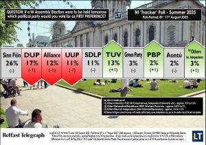 Q MAINPOLL MAINGraphic